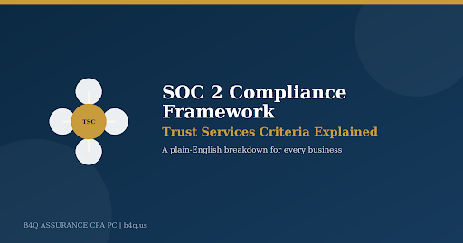 SOC 2 report enterprise buyers
