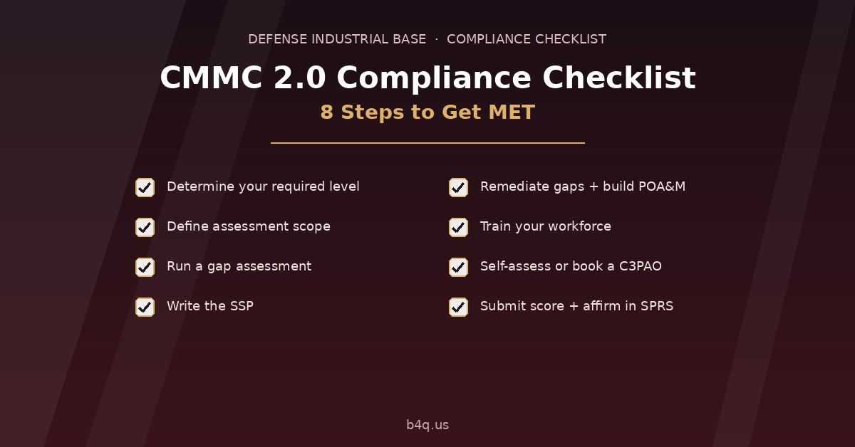 CMMC vs NIST 800-171