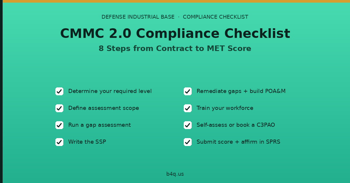 CMMC 2.0 compliance checklist