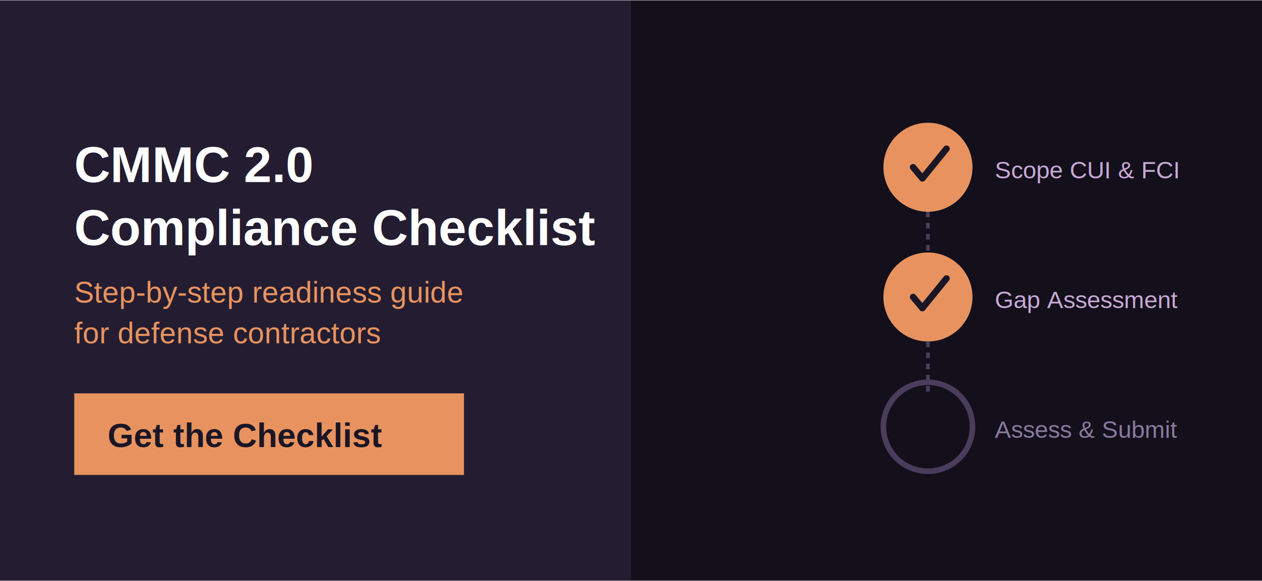 CMMC 2.0 compliance checklist
