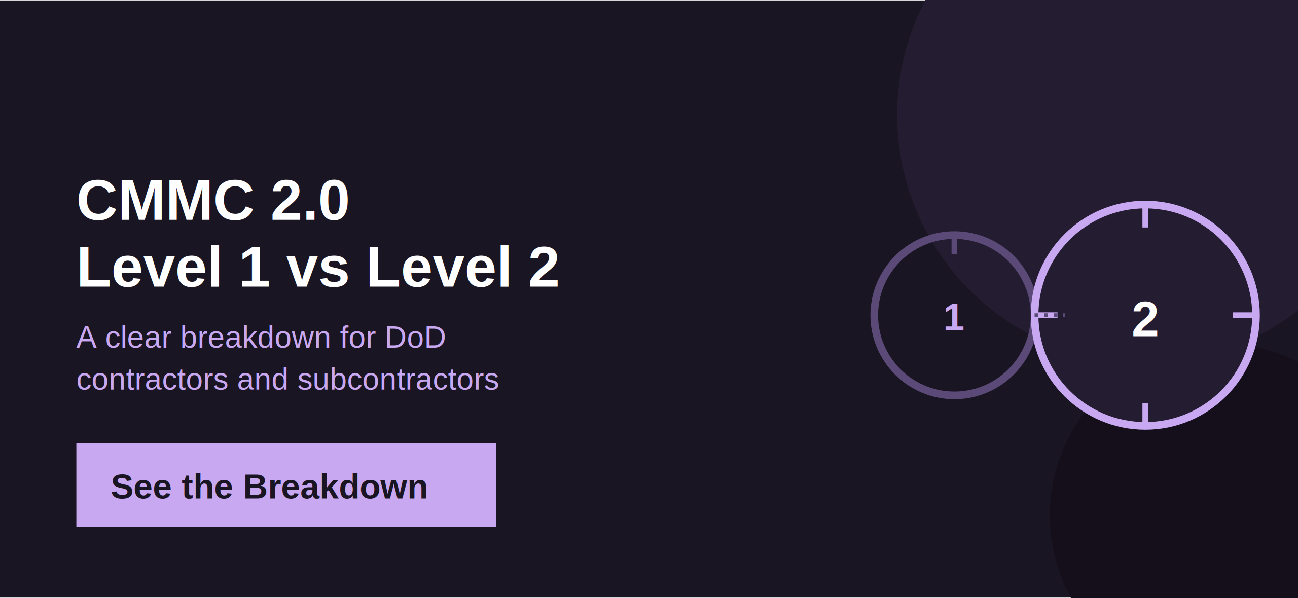 CMMC 2.0 Level