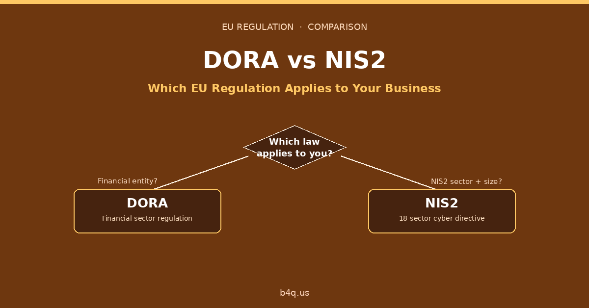 dora vs nis2