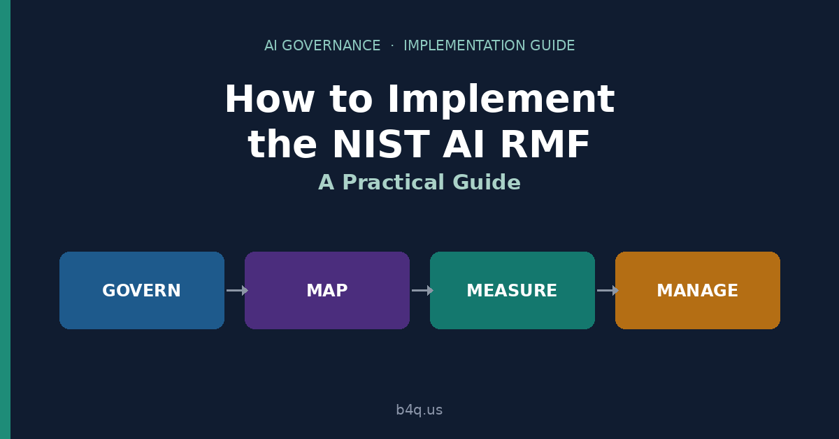 A step-by-step roadmap for implementing the NIST AI Risk Management Framework — governance roles, the readiness assessment, and where most programs stall.
