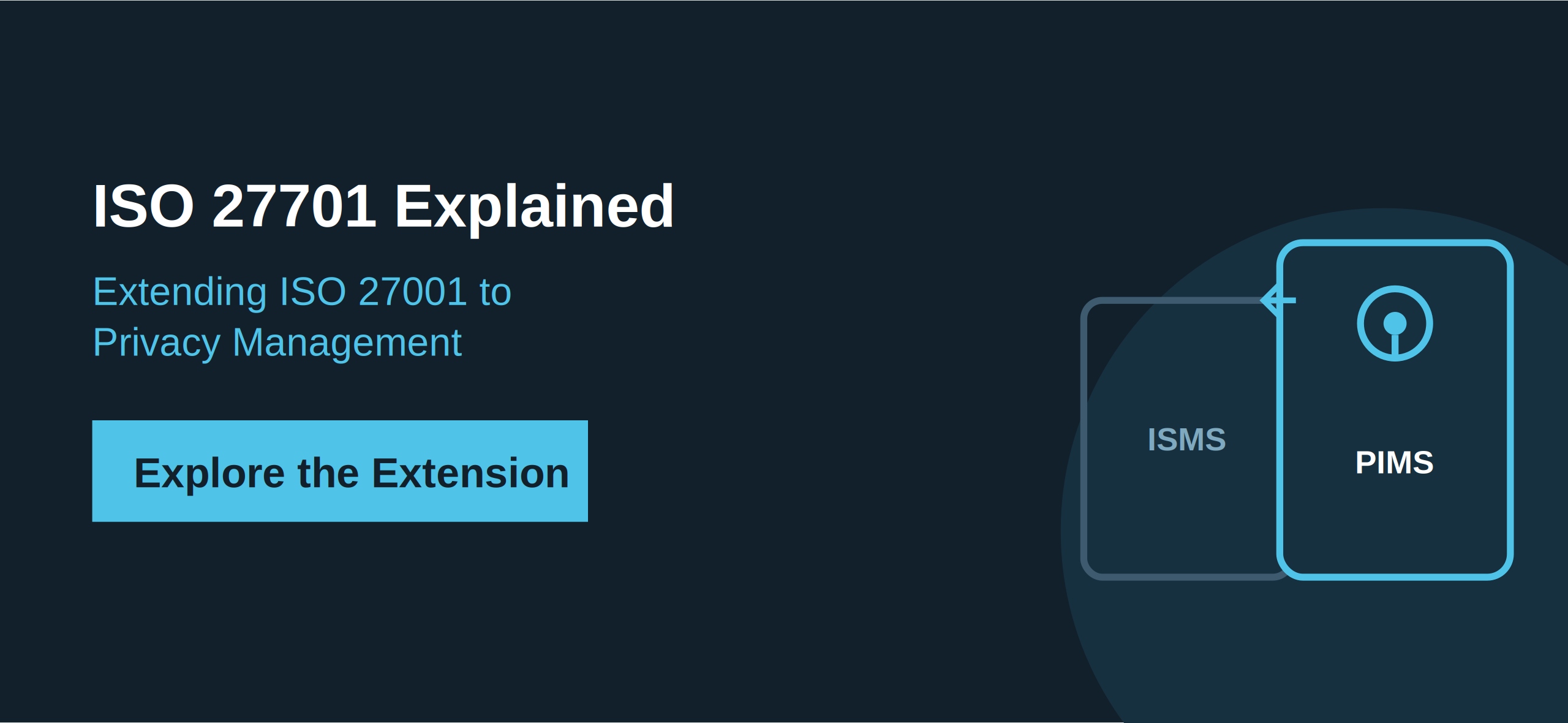 iso 27701 explained