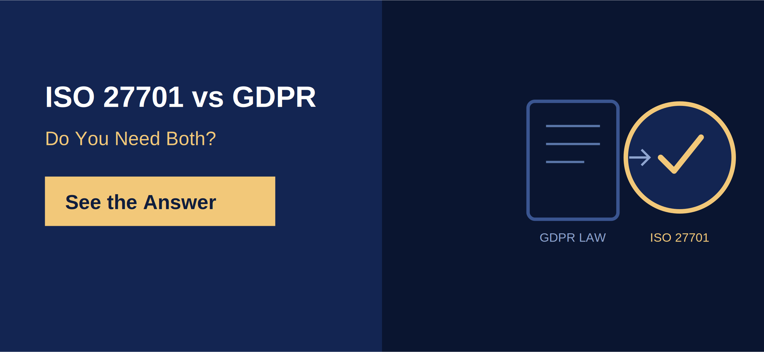 ISO 27701 vs GDPR