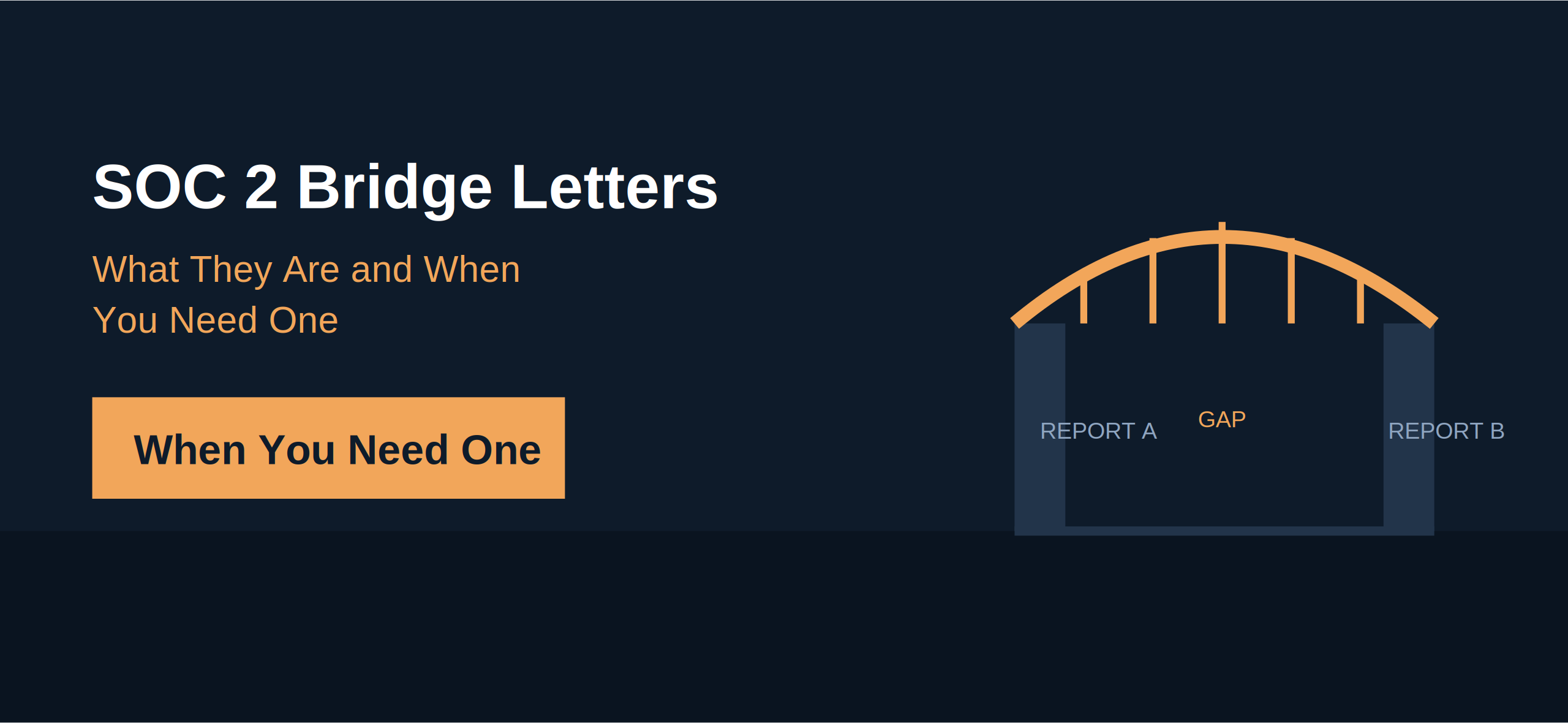 SOC 2 Bridge Letter