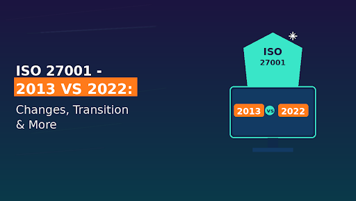 ISO 27001:2022 changes