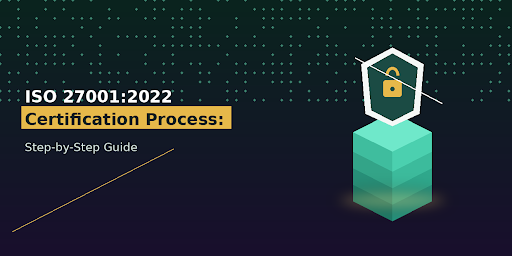 ISO 27001:2022