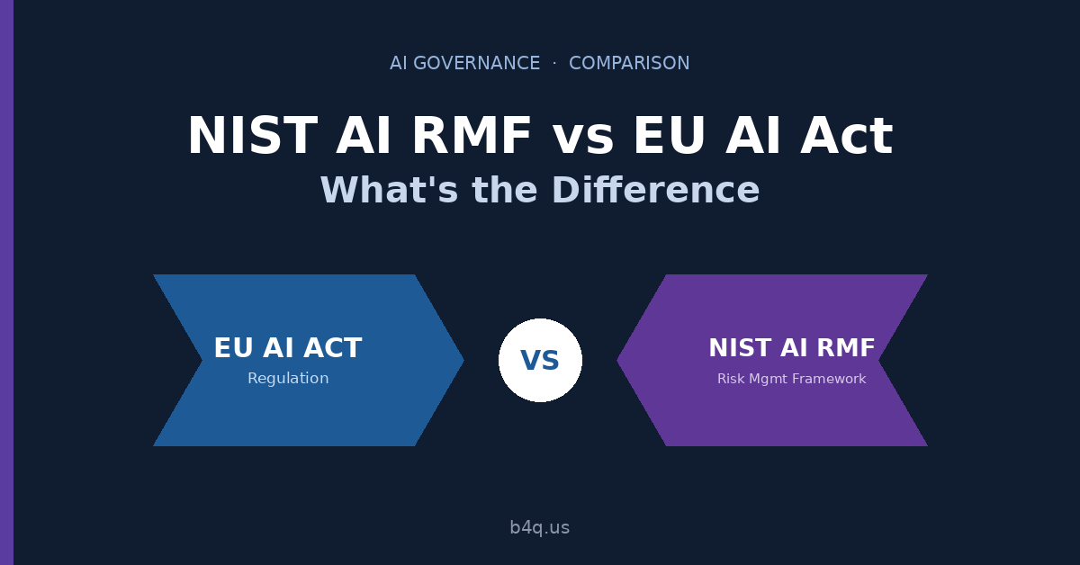 NIST AI RMF vs EU AI Act